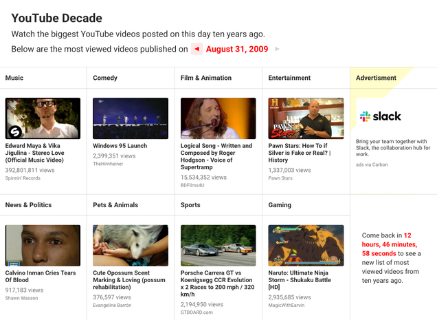 Illustration for article titled Rewatch the Most Popular YouTube Videos From Exactly a Decade Ago Using This Site